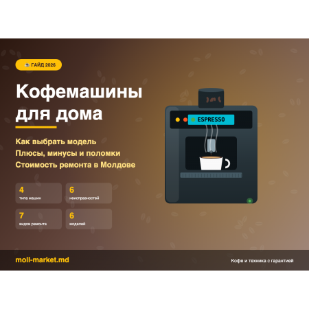Кофемашина для дома: как выбрать, частые неисправности и стоимость ремонта
