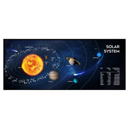 Игровой коврик для мыши Gembird MP-SOLARSYSTEM-XL-01, Large, Чёрный