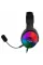 Căști gaming SVEN AP-U1500MV, USB, Negru