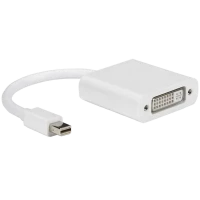 Adaptor Video APC Electronic APC-631033, MiniDP (M) - DVI-I (F), 0,15m, Alb