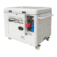 Дизельный генератор 6 кВт, JDP7500-LDE3A
