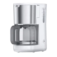 Cafetiera cu picurare Braun KF1500 WH, 1000W, Alb