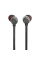 Căști JBL Tune 310C, Negru