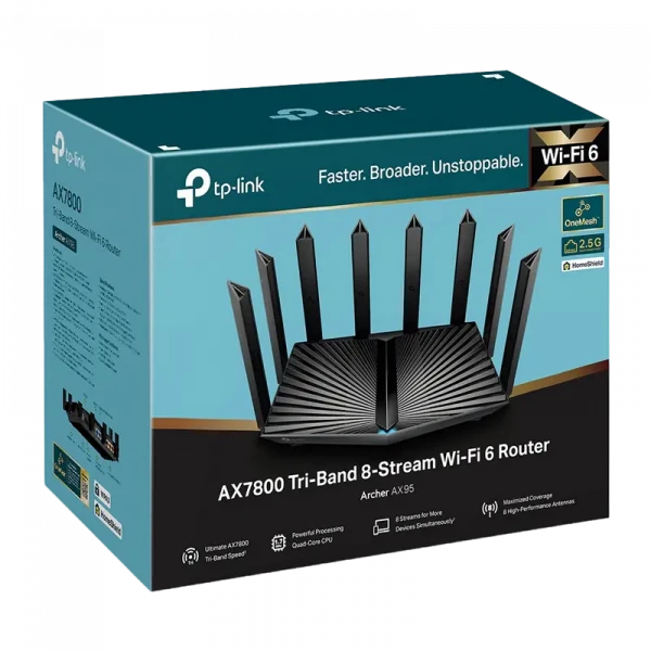 Router fără fir TP-LINK Archer AX95, Negru