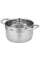 Кастрюля RESTO 92104, 3.6л, 20см, Нержавеющая сталь