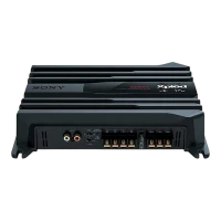Amplificator de auto SONY XM-N502, Negru