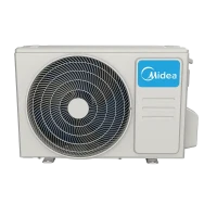 Midea AG-24N8D0-O, Unitate externă aer condiționat 7 kW, Eficiență energetică ridicată
