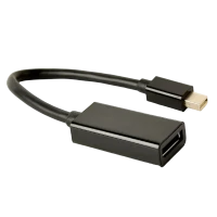 Видеоадаптер Cablexpert A-mDPM-DPF4K-01, MiniDP (M) - DisplayPort (F), 0,15м, Чёрный