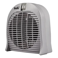 Тепловентилятор Ballu BFH/S-04, 2000W, Серый