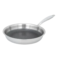 Сковорода RESTO 95013, 28см, Серебристый