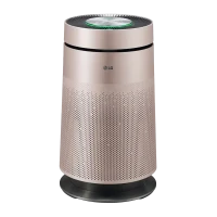 Очиститель воздуха LG AS60GDPV0.AERU, Розовый