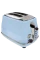Toaster DeLonghi CTOV 2103 AZ, Albastru deschis